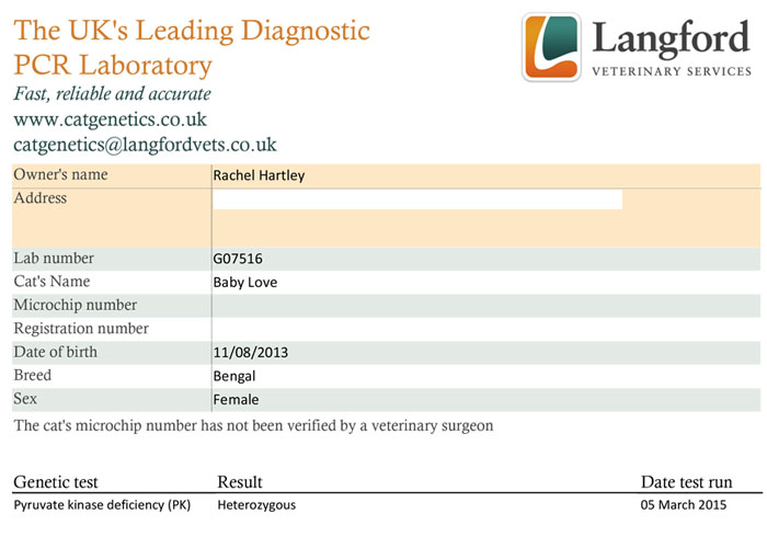 Genetic test results