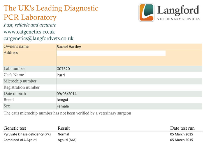 Genetic test results