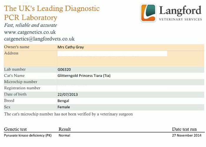 Genetic test results