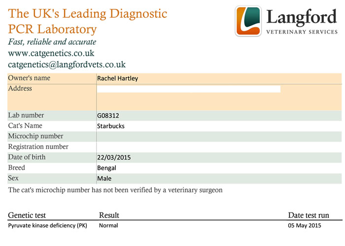 Genetic test results